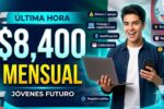 Jóvenes Construyendo el Futuro: $8,400 mensuales, quién aplica y cuándo llega el pago en primavera